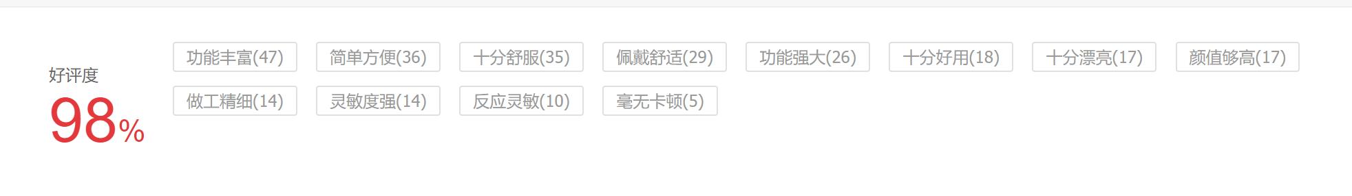今年双十一最值得入手的智能手表,超长待机的智能手表哪款值得购买