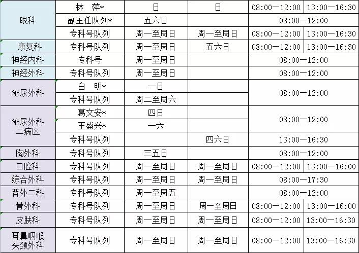 元旦期间西安各医院门急诊信息,陕西省医院急诊内科在哪里