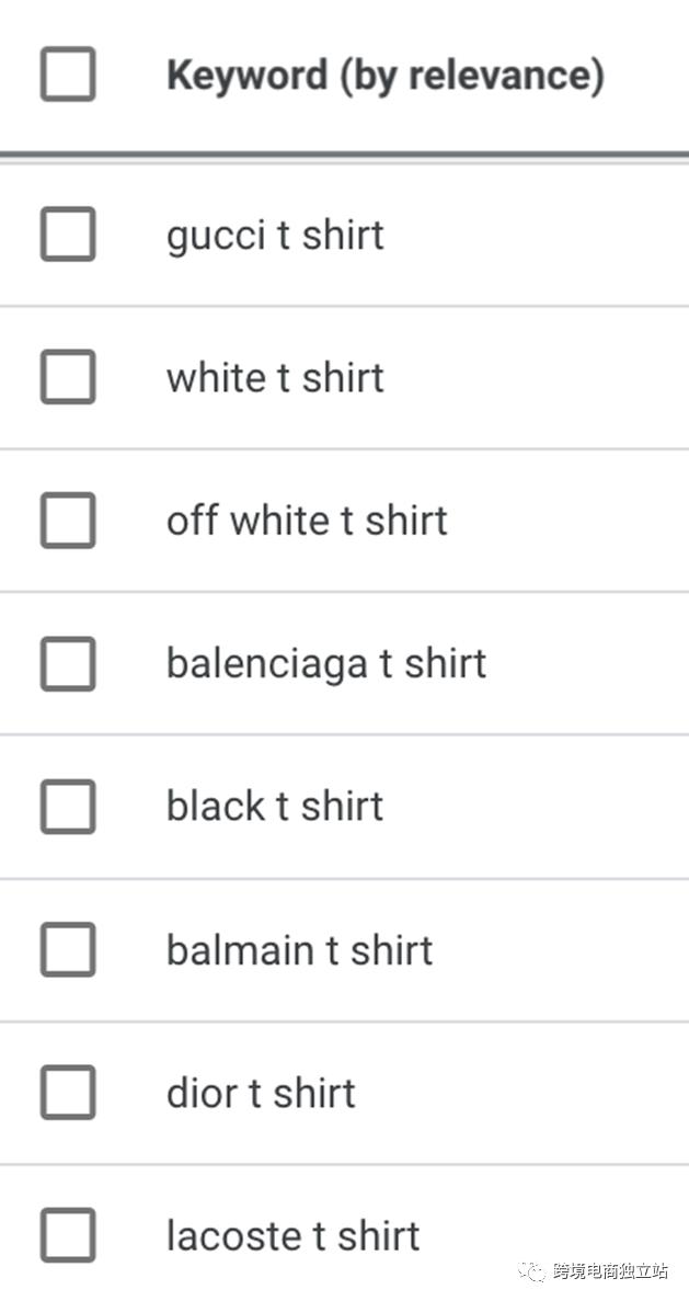 怎么在谷歌上找关键词规划师,谷歌关键词规划师是免费的吗