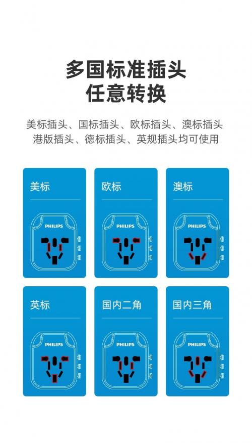 飞利浦旅行插座转换器,全球万能旅行电源转换器