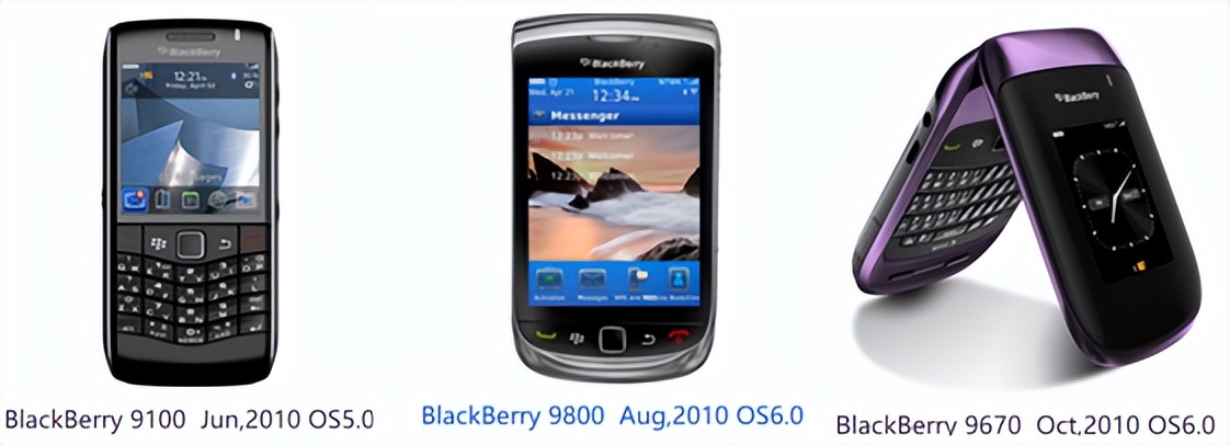 通信历史连载1,加拿大黑莓手机现状