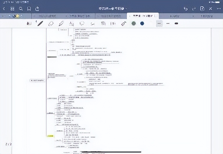 手绘138分，总分394分，双非院校应届上岸北京理工大学环艺