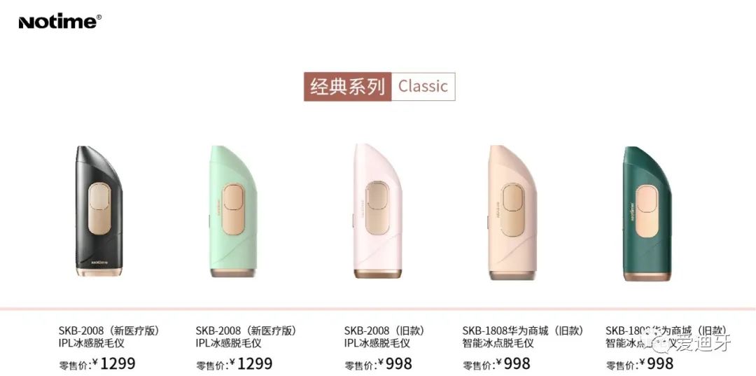 美容仪主流产品,美容仪的现状和发展趋势