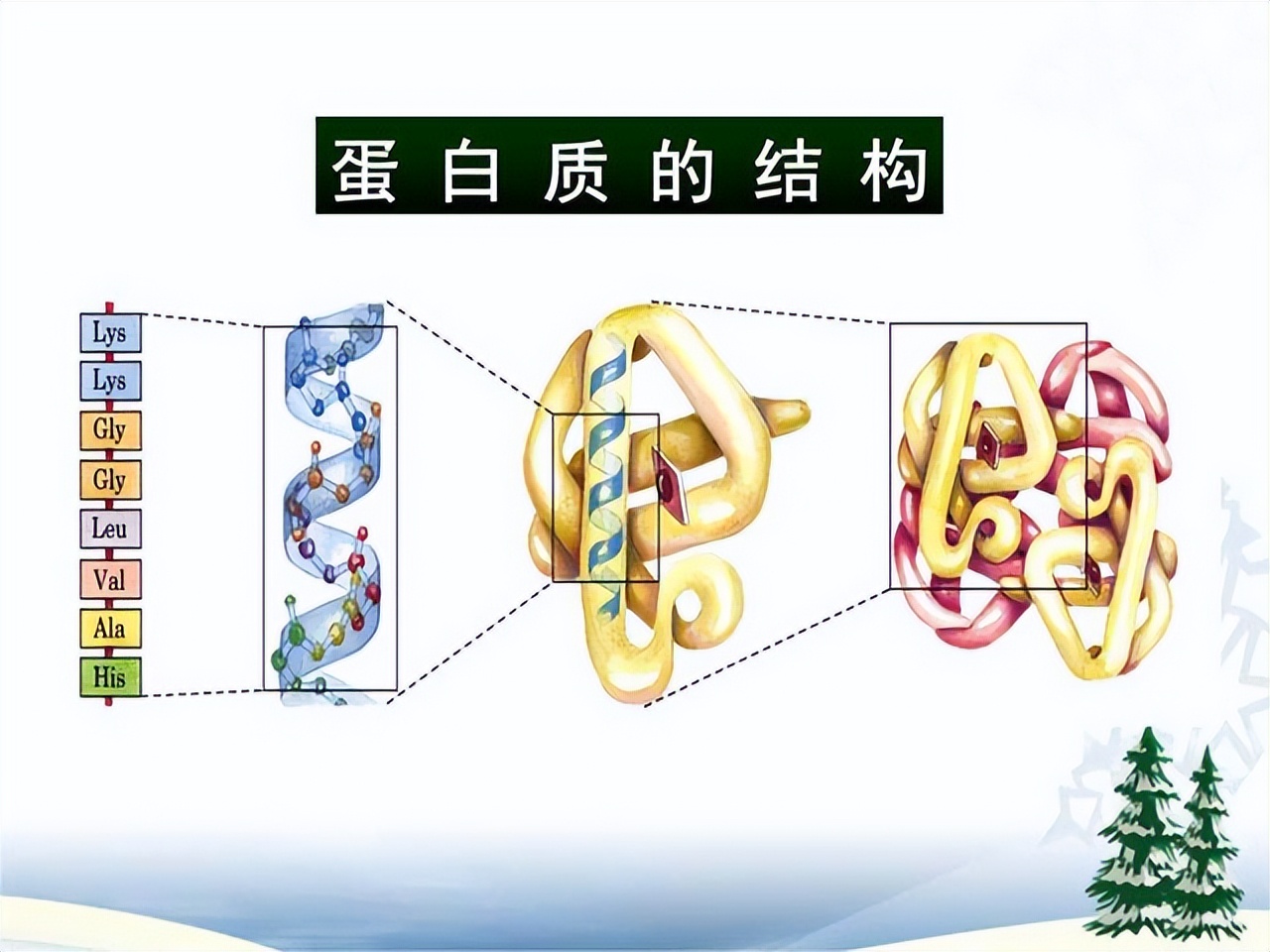 父亲癌症北大学医儿子无能为力,儿子北大学医父亲肝癌