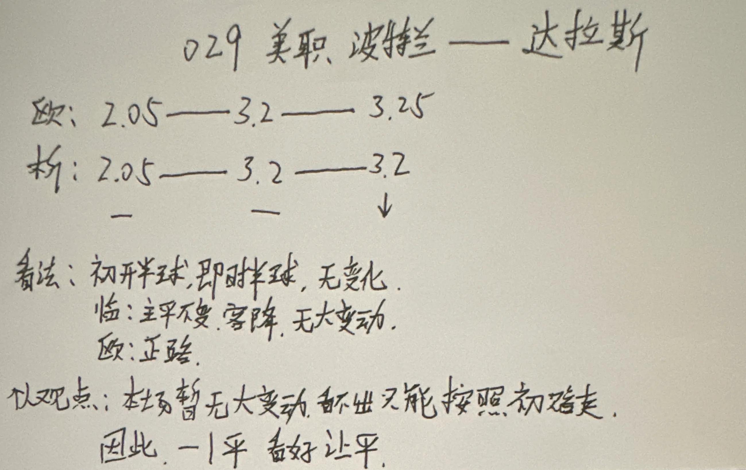 今日竞彩瑞超比赛结果,今日瑞超竞彩推荐比分预测