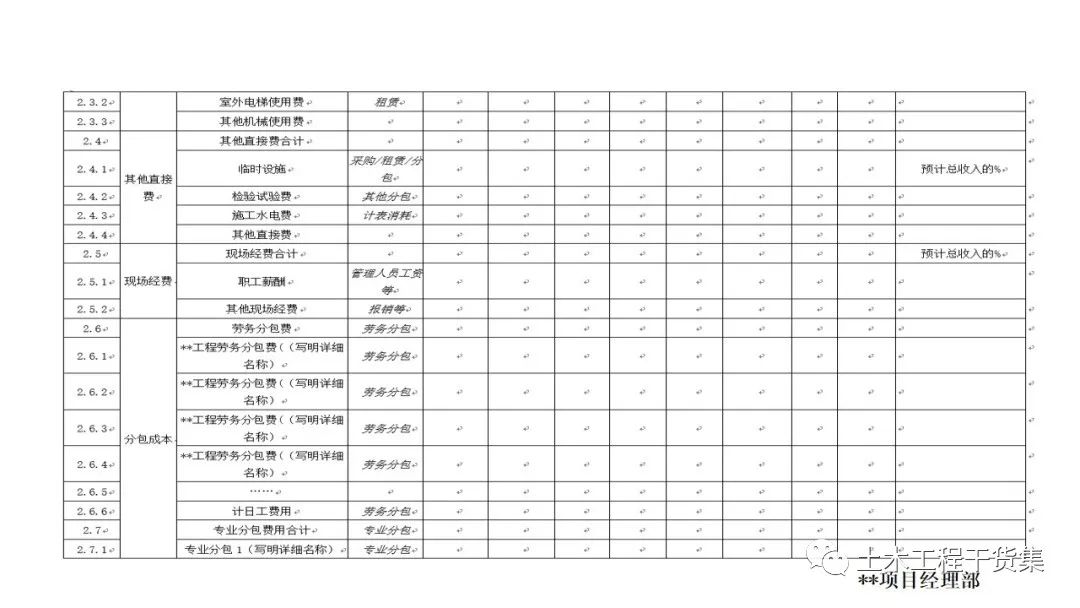 娲诲姩绛栧垝涔pt妯℃澘鍏嶈垂,璋堝垽绛栧垝涔pt妯℃澘