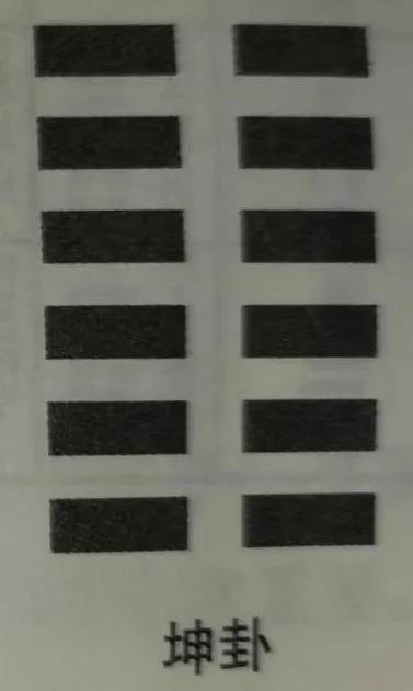 周易卦象合集解读书籍,读周易看卦象