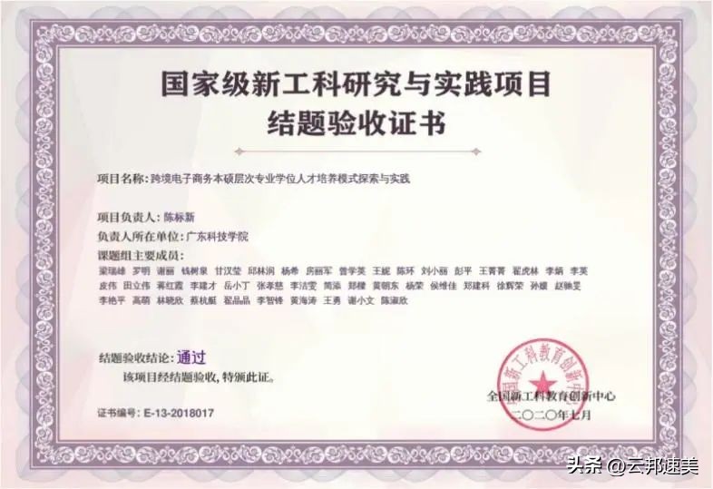 跨境电子商务专业学校排名专科,跨境电子商务学校专业排名