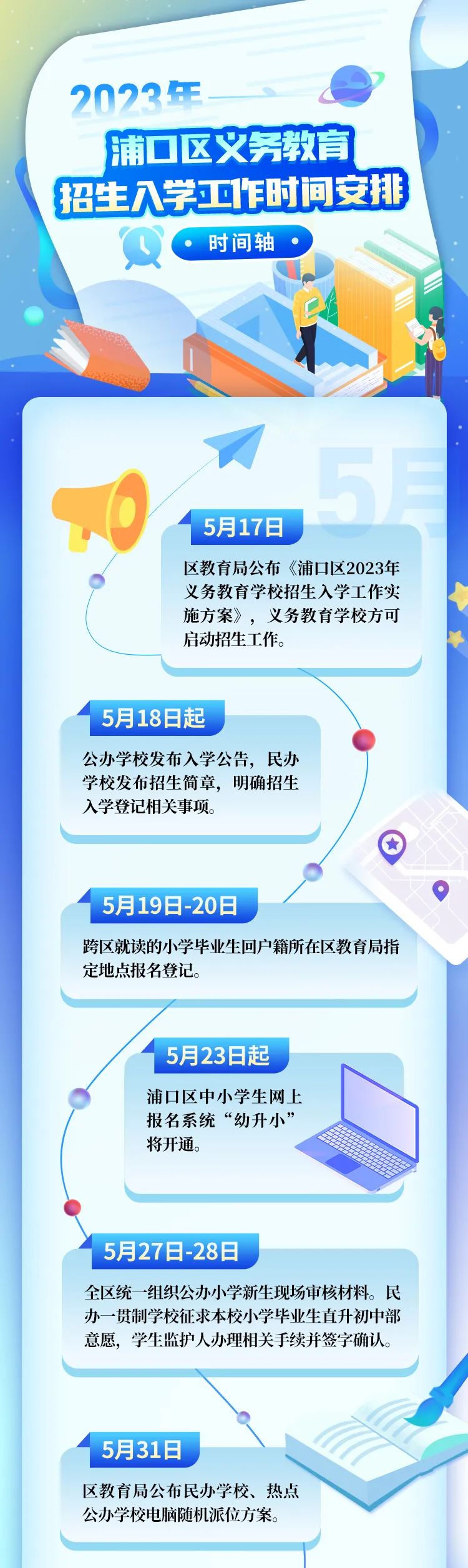 浦口2018年小学学区划分,18年浦口区小学招生方案