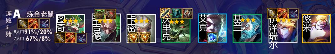 云顶之弈最新上分阵容推荐图刺客,云顶圣奕黎明与黑暗最强上分阵容