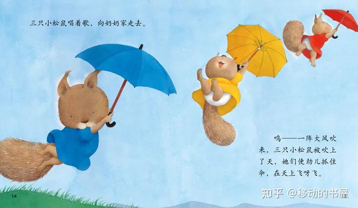 幼儿画报分级阅读第3级,幼儿画报和幼儿画报分级阅读