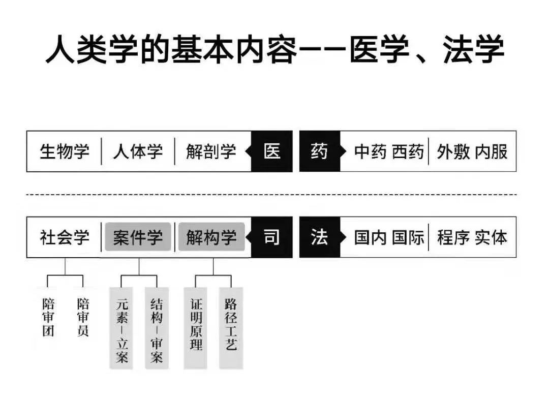 朱伟案件最新进展,朱伟案子