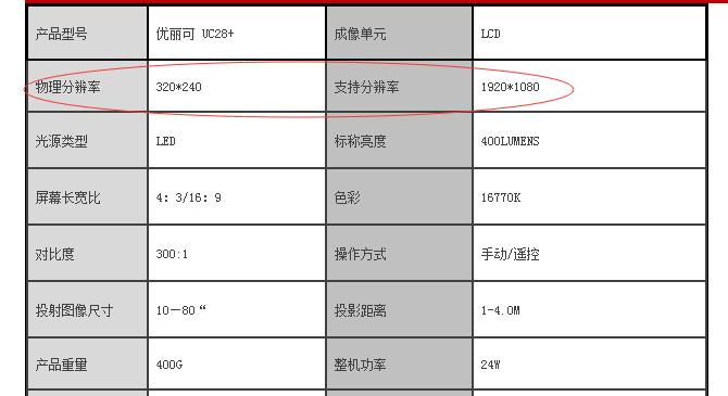 「选购指南」买投影机之前,你需要了解的四大参数
