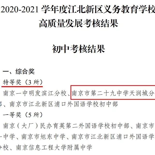 29中天润城分校中考,天润城29中升学率