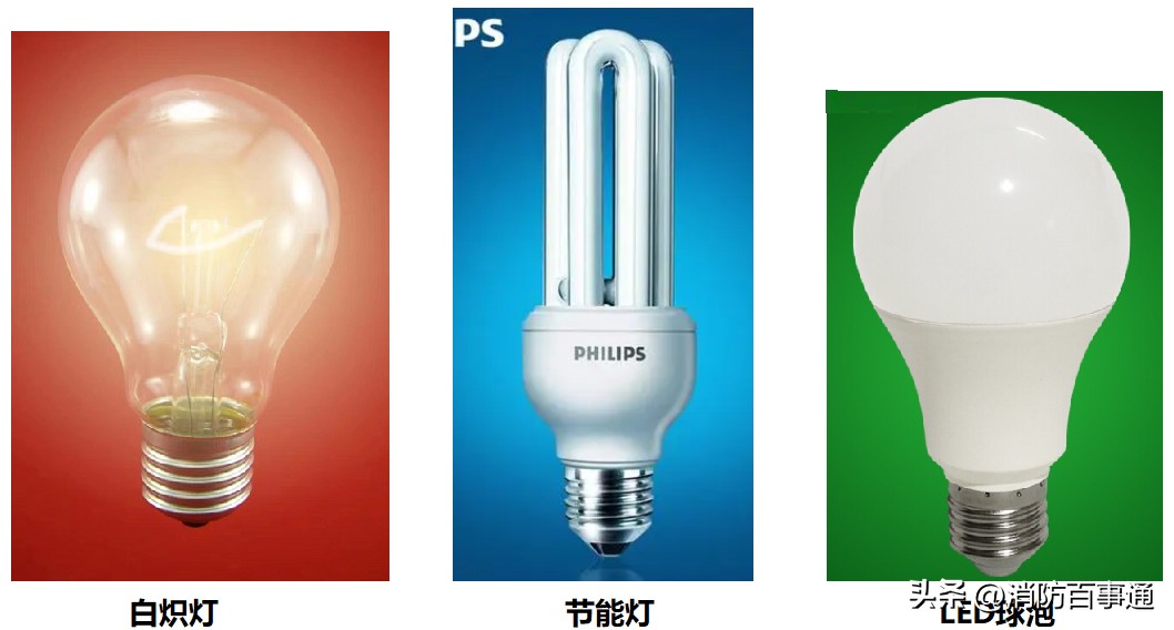 应急灯揭秘,假的消防应急灯