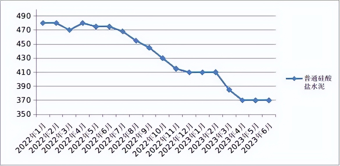 兰州砂石最新消息,甘肃兰州砂石