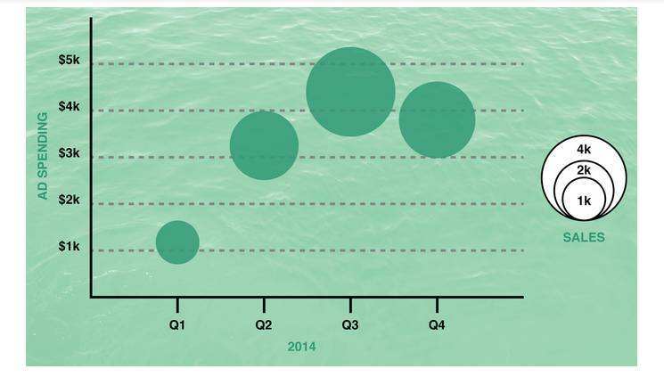 十大实用的办公软件,超级实用的20款办公软件