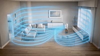 戴森首创面罩耳机,戴森又出神器