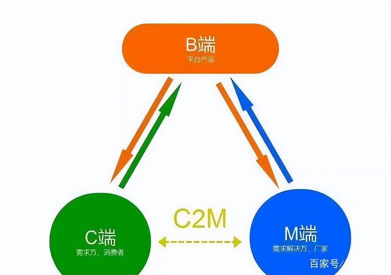 时代面孔｜618第15个年头，“卷”的更带劲了