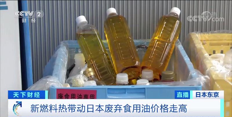 地沟油的利润分析,利润暴增30倍