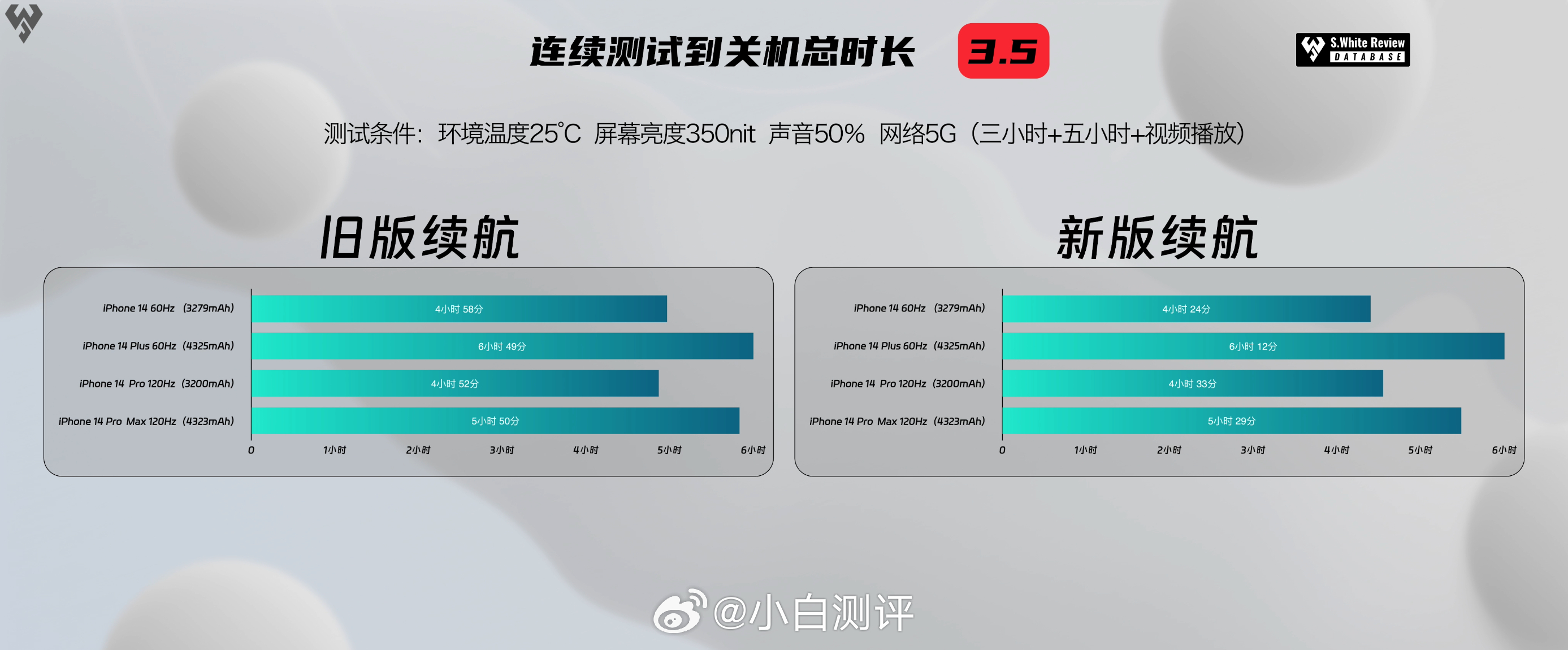 二手iphone划算还是新机划算,二手iphone值得购买的型号