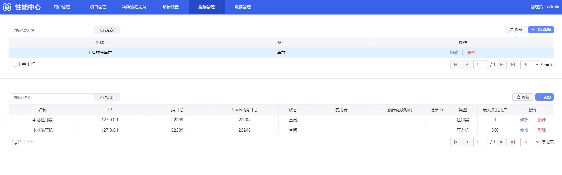 pr性能测试,pr性能测试在多少正常