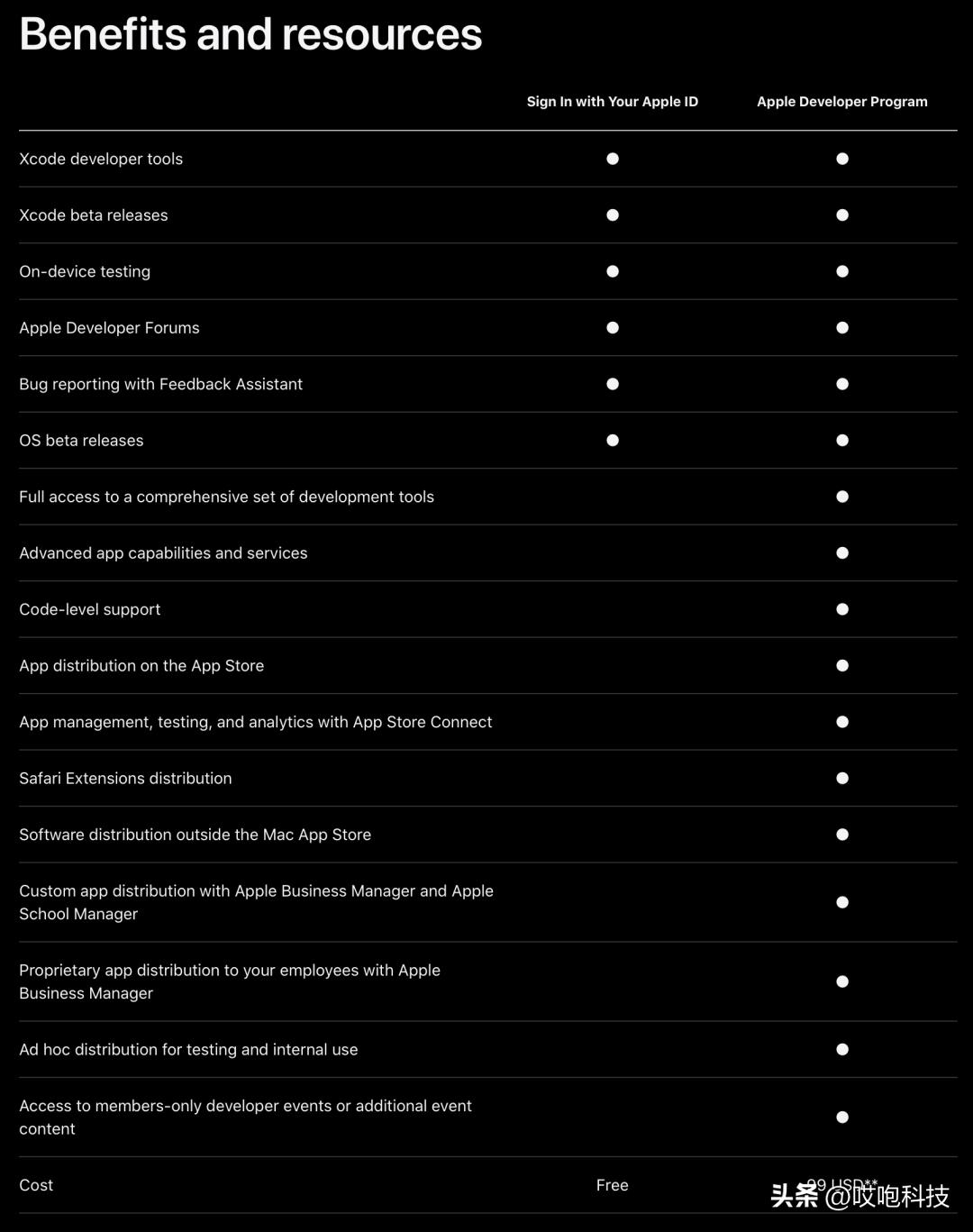 ios17升级方法,ios17正式版升级方法