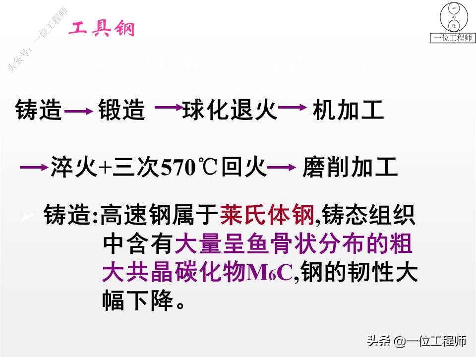 3种工具钢图解，刃具、模具和量具钢，64页介绍工具钢结构和特点
