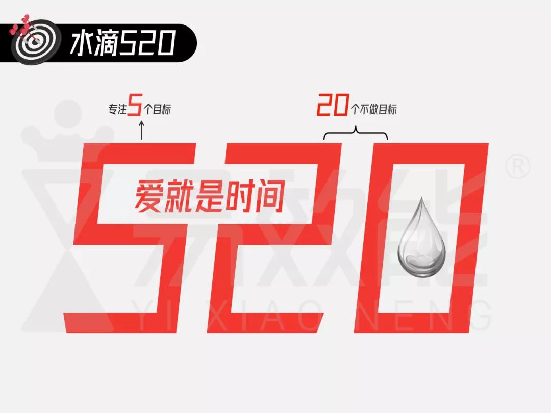 那些年的梦想都实现了吗,自己定的小目标怎么实现