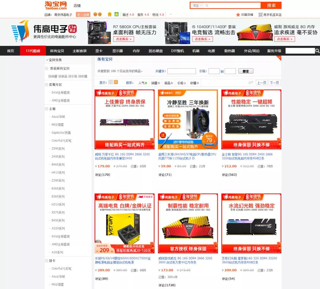 2021年DIY市场回顾专题（一）：机电散与外设周边