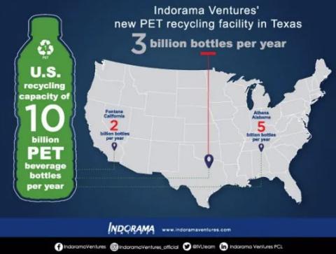 供应链危机致欧洲再生PET价达历史新高、诱使多家巨头砸钱扩产能