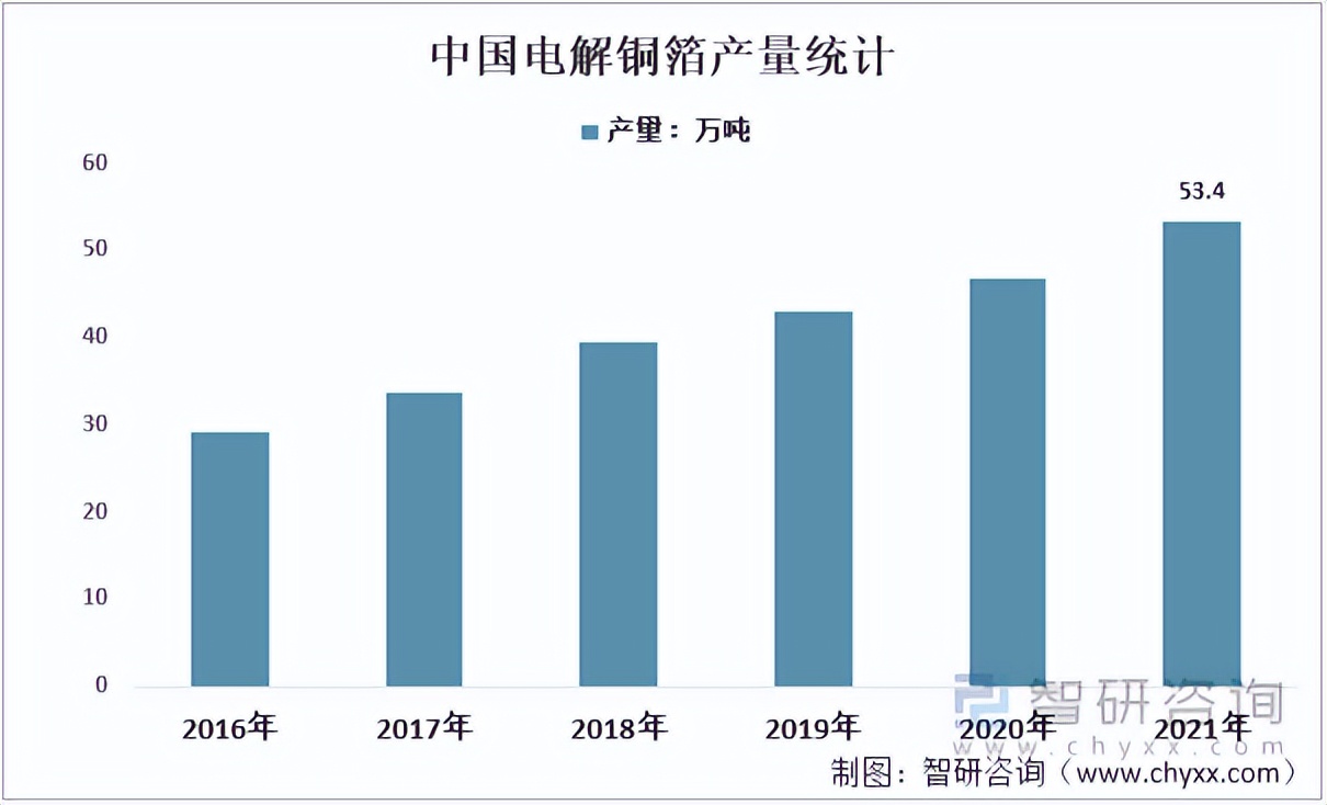 2019pcb行业状况,pcb行业2024最新动态和趋势