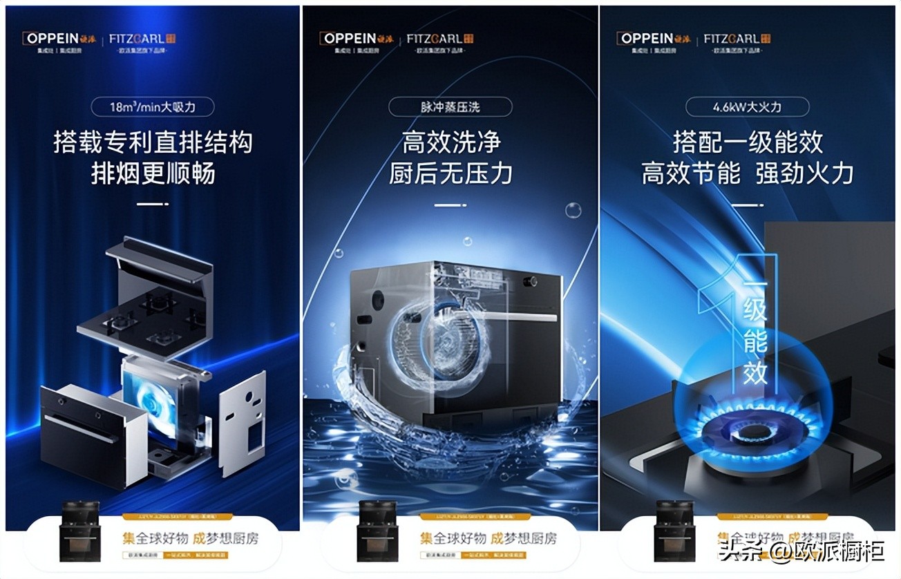 欧派集成橱柜一般多少钱,欧派厨房橱柜简介