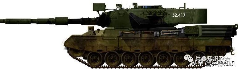 德国翻新豹1坦克,德国豹二坦克去波兰