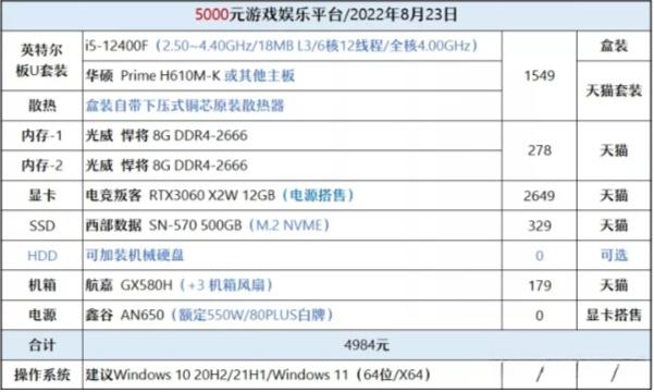 低价整机的坑,低价整机能买不