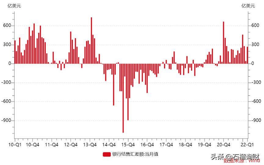 人民币暴涨赚钱方法,人民币大幅贬值如何理财更划算