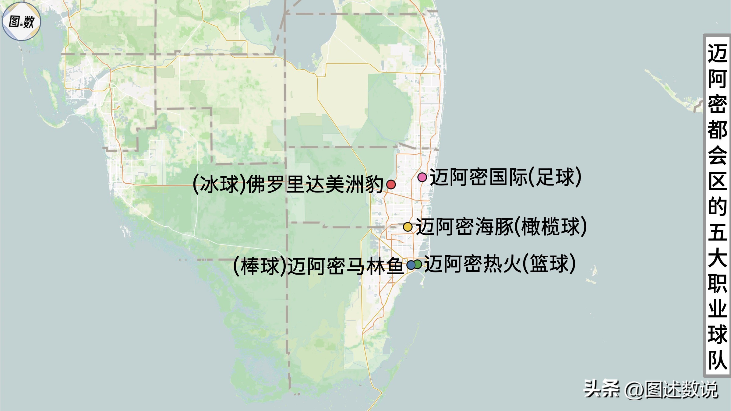 迈阿密梅西之城,迈阿密梅西适合踢哪个位置