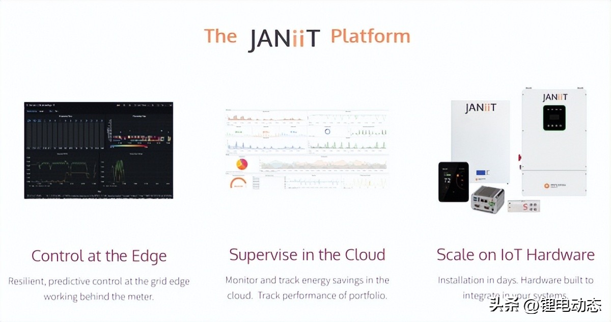 新能源车新型电力储能系统,用储能电池给新能源车充电