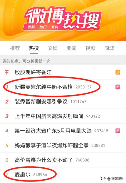 网红好喝的牛奶“翻车”，*疆新**麦趣尔牛奶疑被检出低毒类添加剂