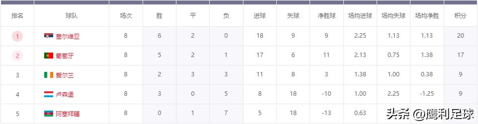 2022卡塔尔世界杯中国vs越南,2022卡塔尔世界杯赛程表前16名