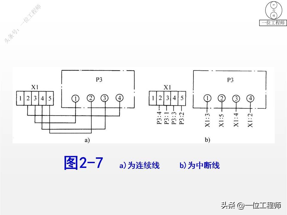 电气一次设备及电气一次回路,电气设备二次回路图培训知识