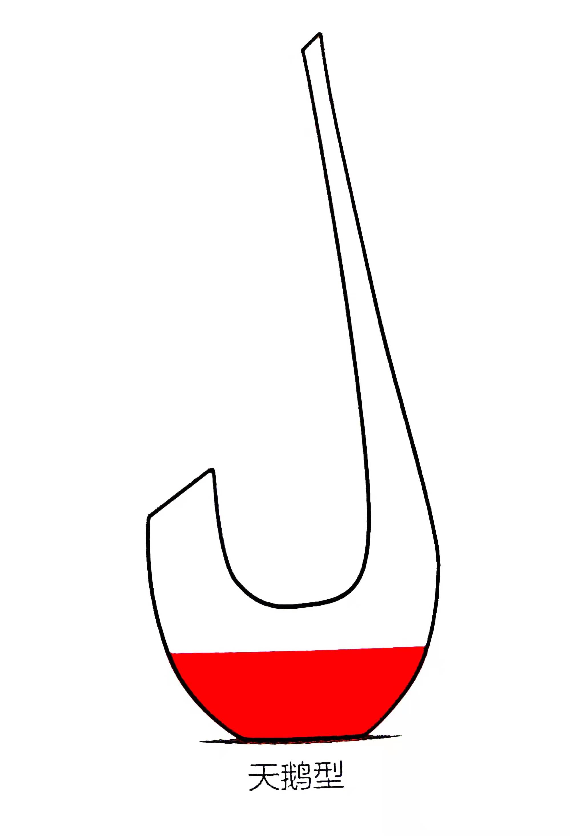 红酒怎样用醒酒器最好,红酒一定要用醒酒器醒酒吗
