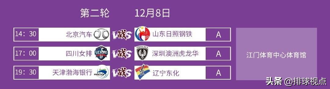 12月4号女排排超联赛江苏对山东,山东女排对北京