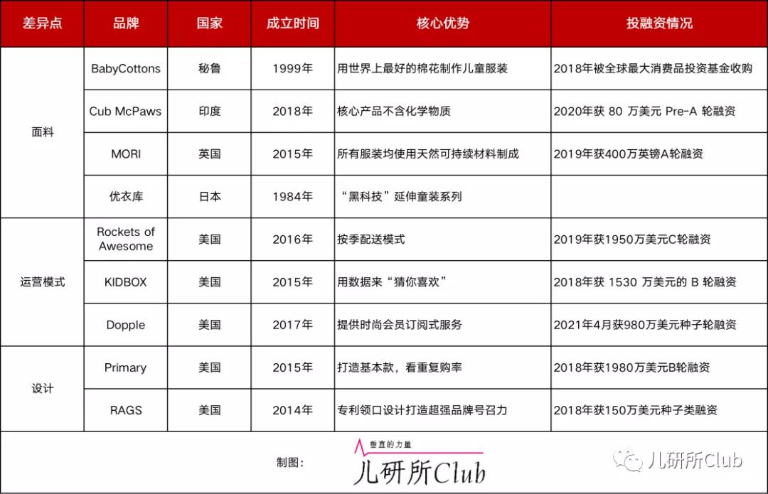copytochina,绔ヨ钃濇捣鍝佺墝