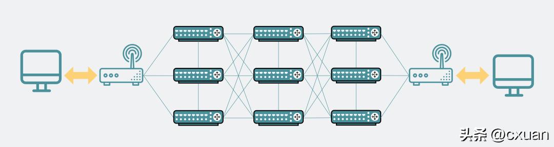 电脑插上网线没有有效的ip配置,电脑插上网线需要设置ip吗