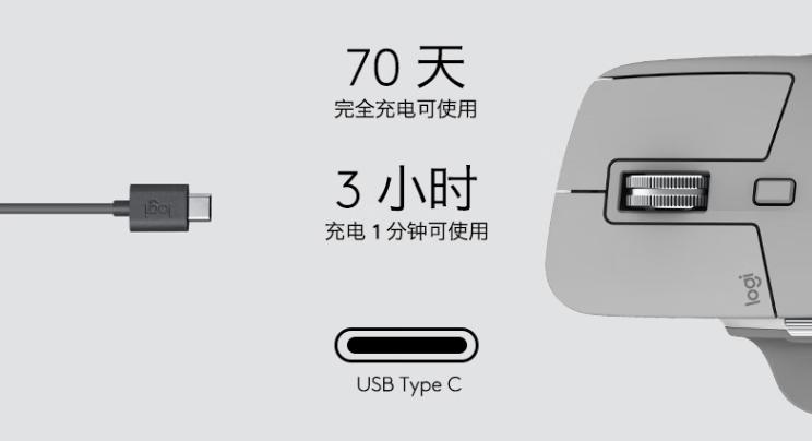 百元价位鼠标推荐2024,50元内鼠标性价比之王测评