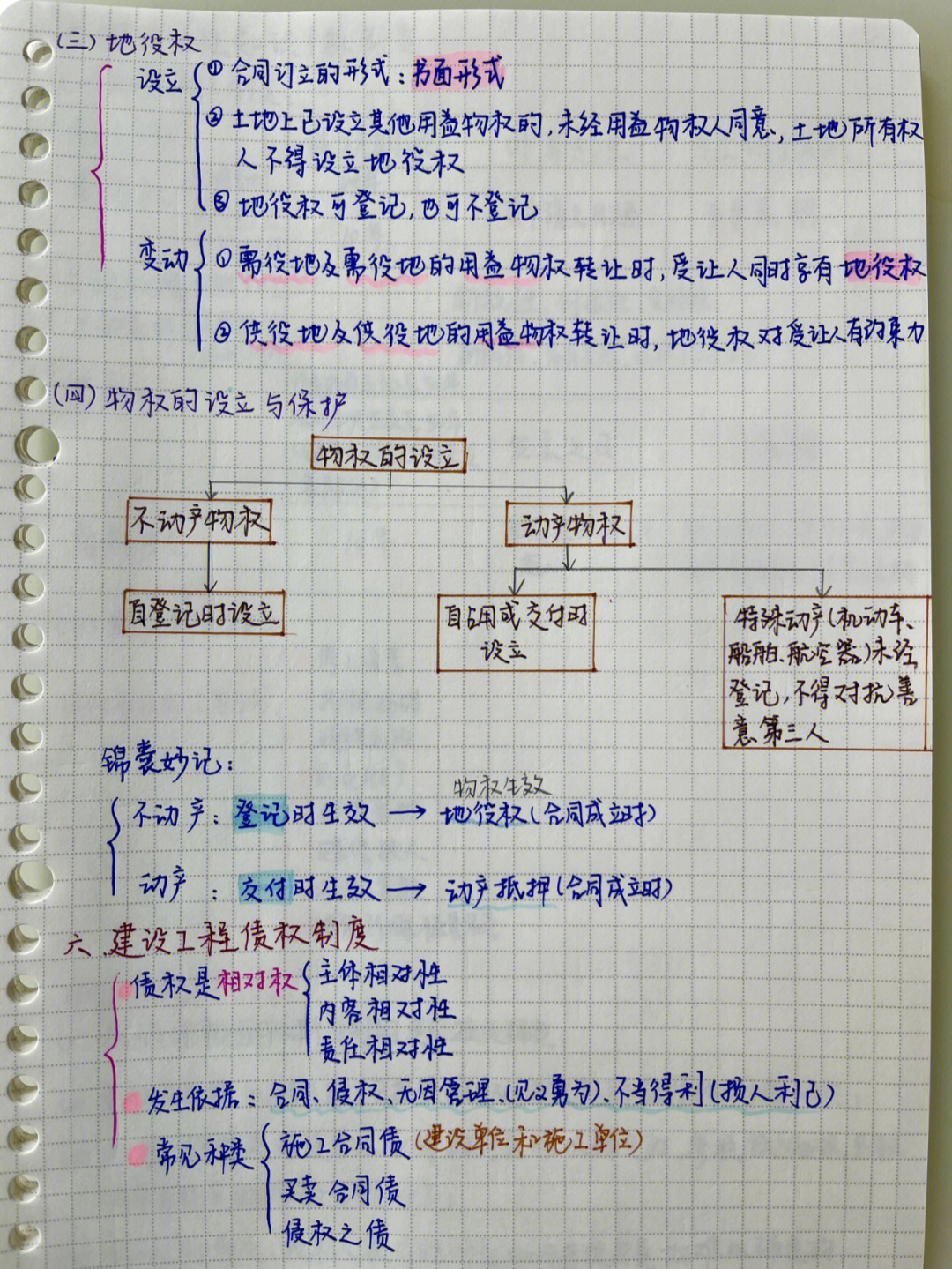 一建考试需要多久备考合理,最后40天一建实务