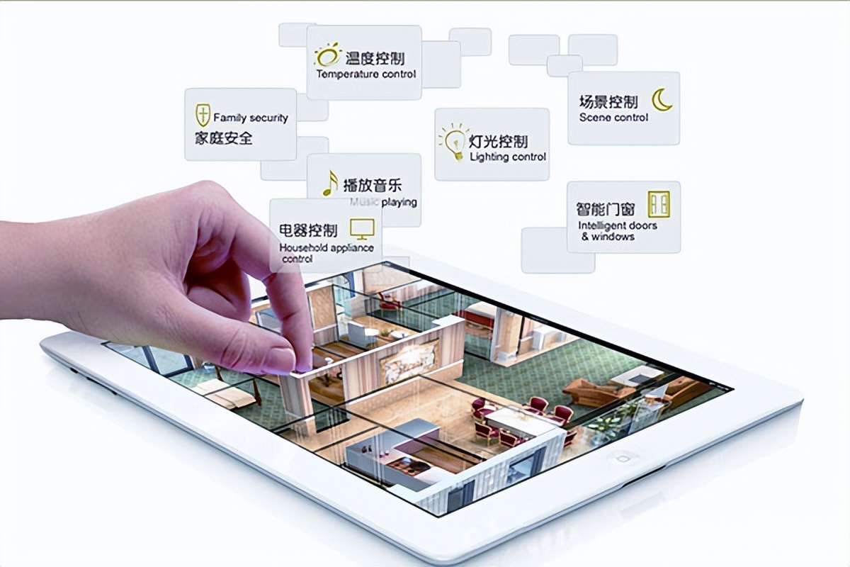 ces2020十大最佳智能家居产品,智能家居有哪些产品比较好