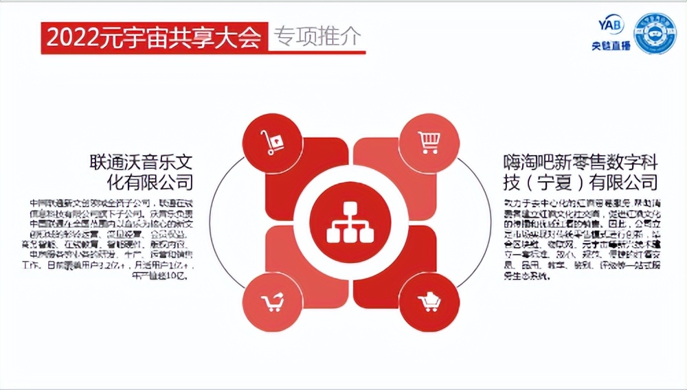 元宇宙产业委一届二次全会召开同步举办共享大会和全球元宇宙大会