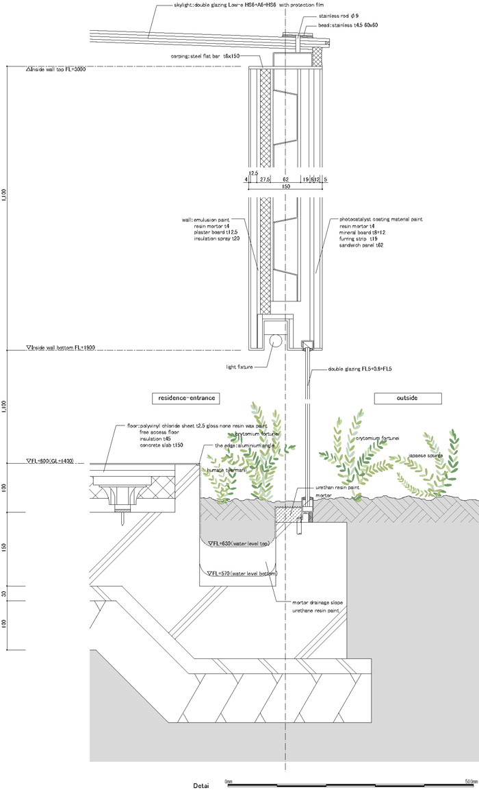 国外艺术家工作室花园,艺术家大型住宅